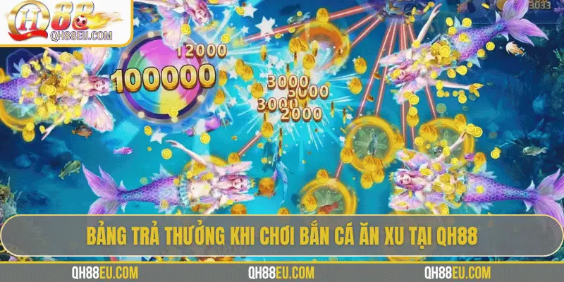Bắn Cá Ăn Xu Tại QH88 - Trò Chơi Giải Trí Vừa Vui Vừa Thử Thách - XOHADE.ORG