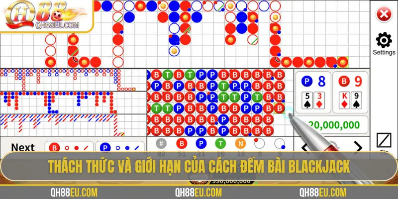 QH88 EU Hướng Dẫn Cách Đếm Bài Blackjack Từ Cơ Bản Đến Chiến Lược Thực Hành - XOHADE.ORG